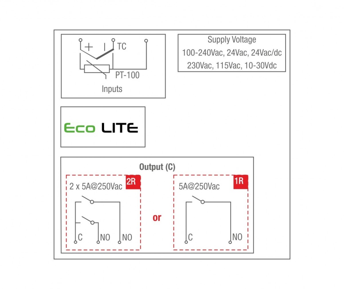 Eco Lite