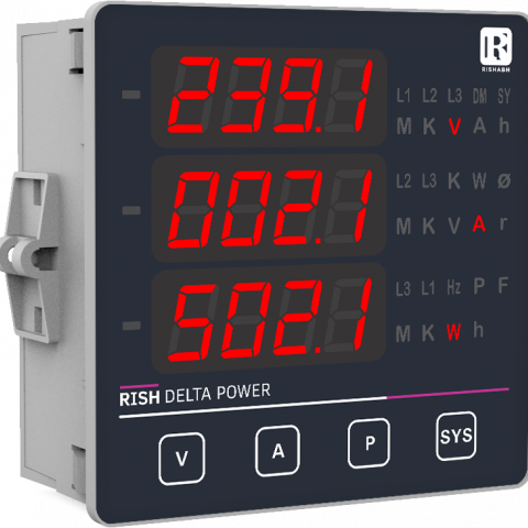 Rish Delta Power